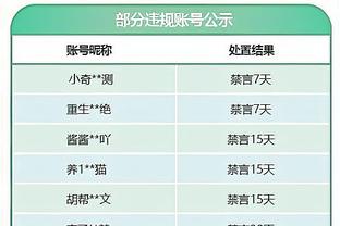 理查利森本场数据：3次射正进2球，8次对抗4次成功，评分8.6